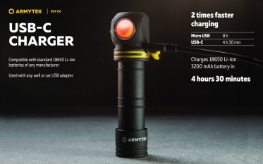 Čelovka Armytek Elf C2 USB-C White