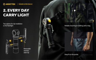 Čelovka Armytek Wizard C2 Pro MAX LR White