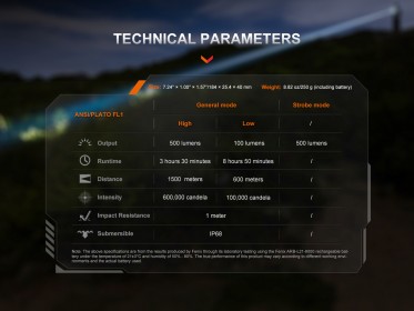 Nabíjecí laserová svítilna Fenix TK30R